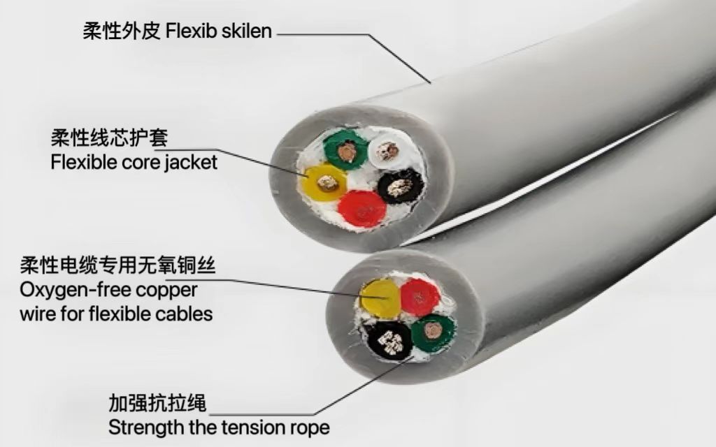 柔性電纜